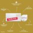 20805-sagami-0-01-ultra-thin-latex-free-polyurethane-condoms-5-pack-Paphos-sexshop