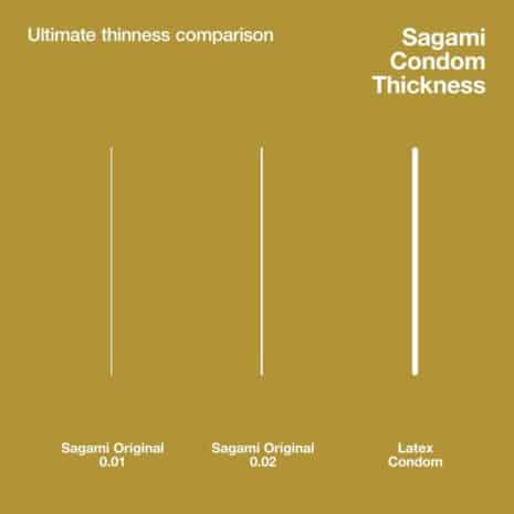 20805-sagami-0-01-ultra-thin-latex-free-polyurethane-condoms-5-pack-loveshop-Paphos