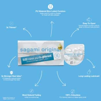 27312-sagami-original-0.02-extra-lurbricated-12-condoms-love-shop-cy