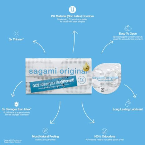 27312-sagami-original-0.02-extra-lurbricated-12-condoms-love-shop-cy