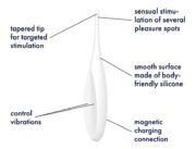 121397-satisfyer-twirling-fun-pinpoint-vibrator-white-sex-shop-nicosia