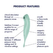18223-Satisfyer-Twirling-Pro-plus-Hybrid-Air-Pulse-Vibrator-Mint-Limassol-sex-shop